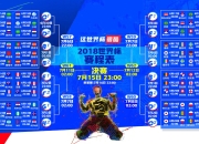 开云体育世界杯-逆天改命！阿方索·戴维斯导演惊天逆转，匈牙利3-2哥伦比亚，攻守转换堪称教科书